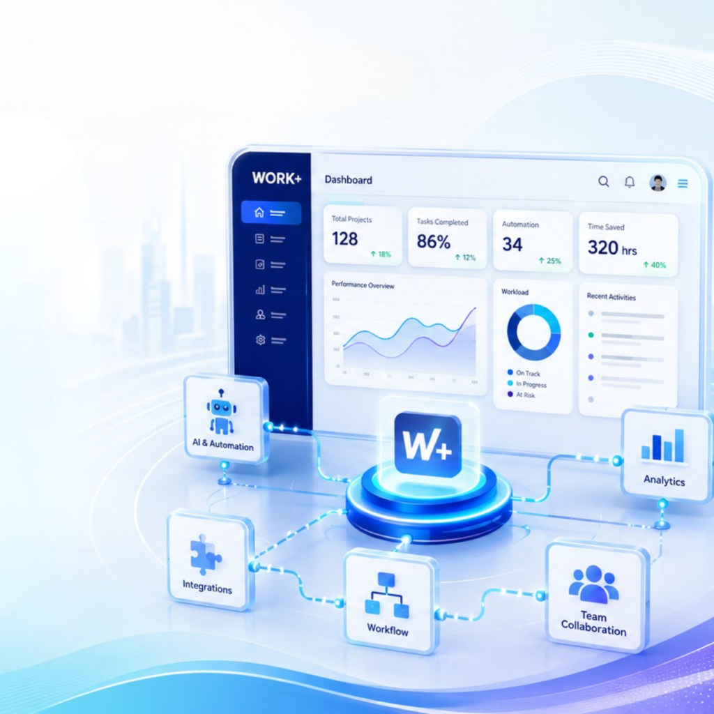 AUTOMATE ระบบ Workflow Automation