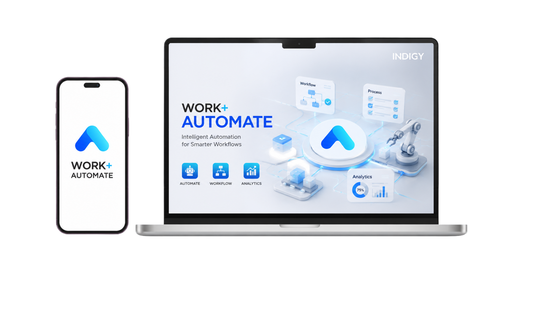 Work+Automate