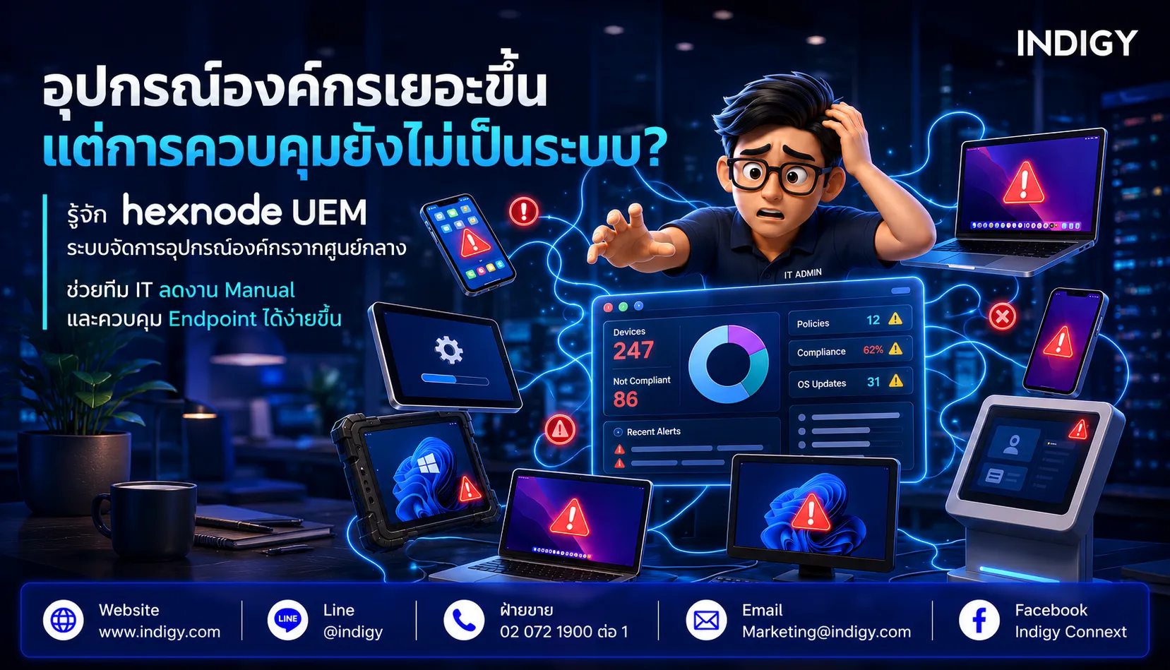 Hexnode UEM ระบบจัดการอุปกรณ์องค์กรจากศูนย์กลาง