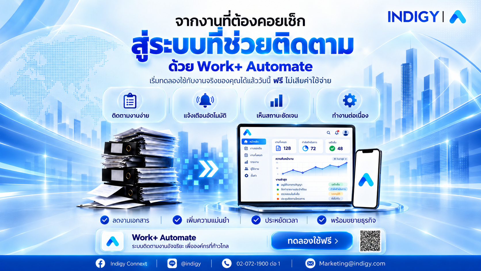 จากงานที่ต้องคอยเช็ก สู่ระบบที่ช่วยติดตาม ทดลองใช้ WORK+ Automate กับงานจริงได้แล้ววันนี้