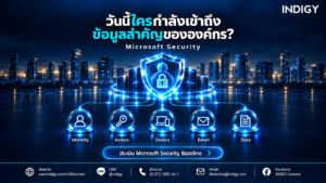 Microsoft365Security