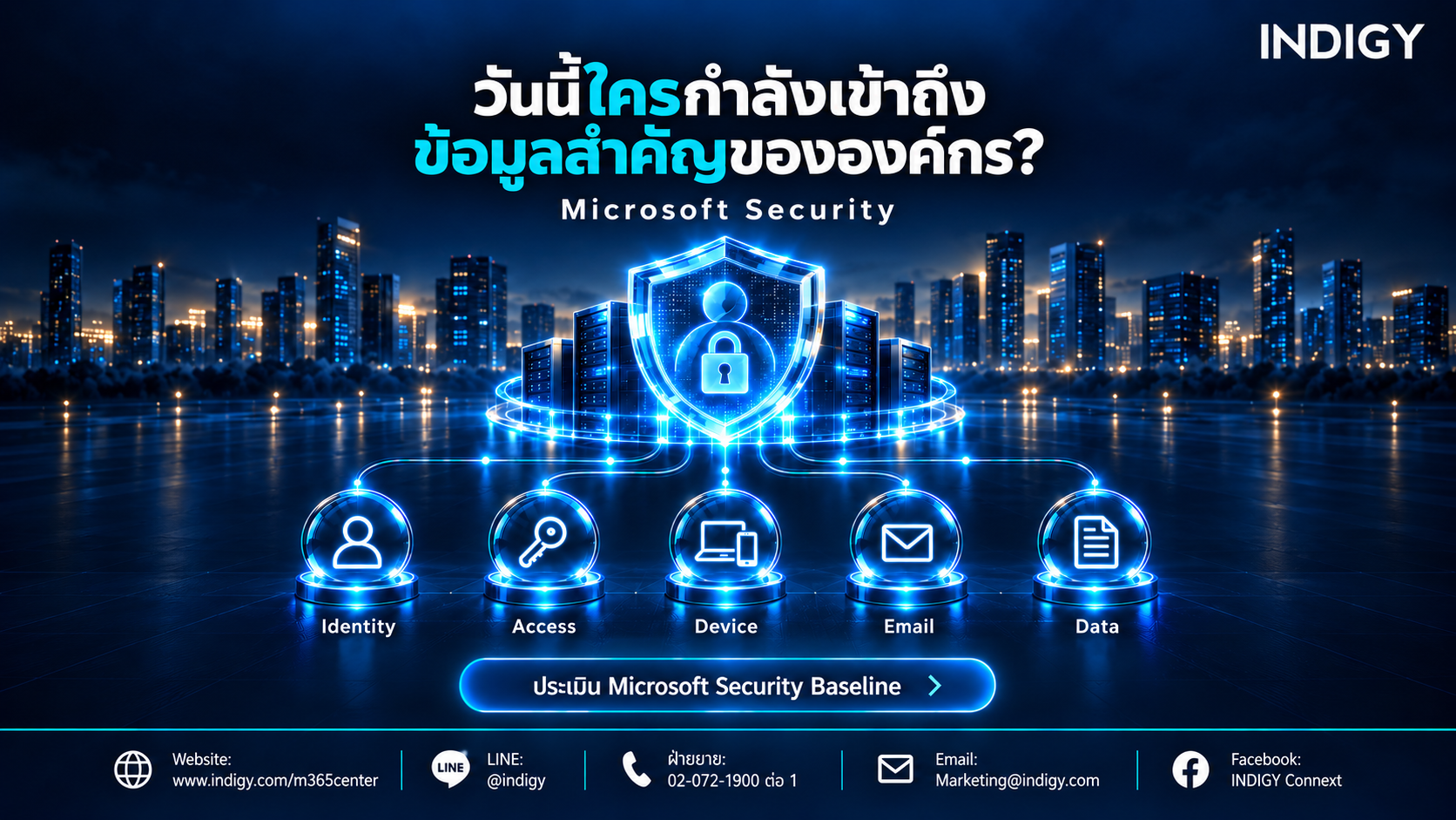 Microsoft365Security